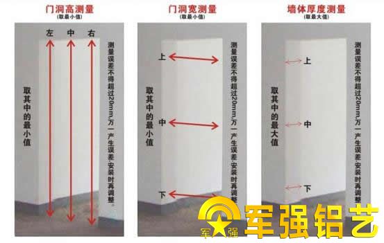 规则门洞别墅大门尺寸测量和注意要点